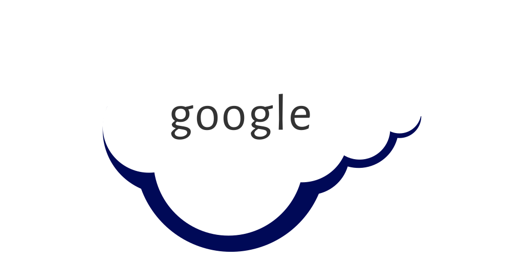 Aprende usar las herramientas de Google jugando a puzzles y retos en Ludoteca En La Nube